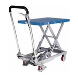 PFAFF SILBERBLAU HX 150