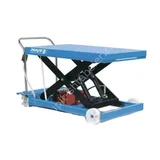 PFAFF SILBERBLAU HF 030-084 SE