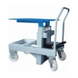 PFAFF SILBERBLAU HW 10